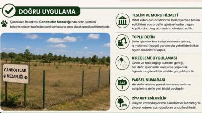 Çanakkale'de vefat eden hayvanlar için Candostlar Mezarlığı