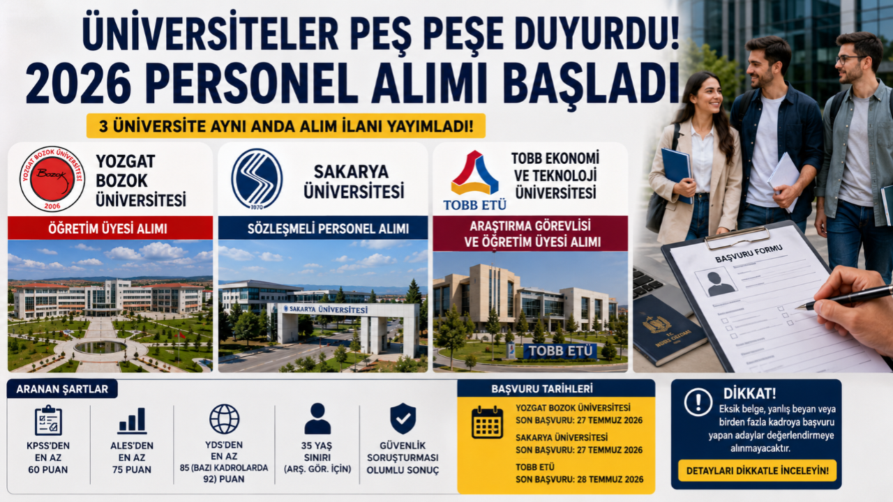 Üniversiteler Peş Peşe Duyurdu! 2026 Personel Alımı Başladı…
